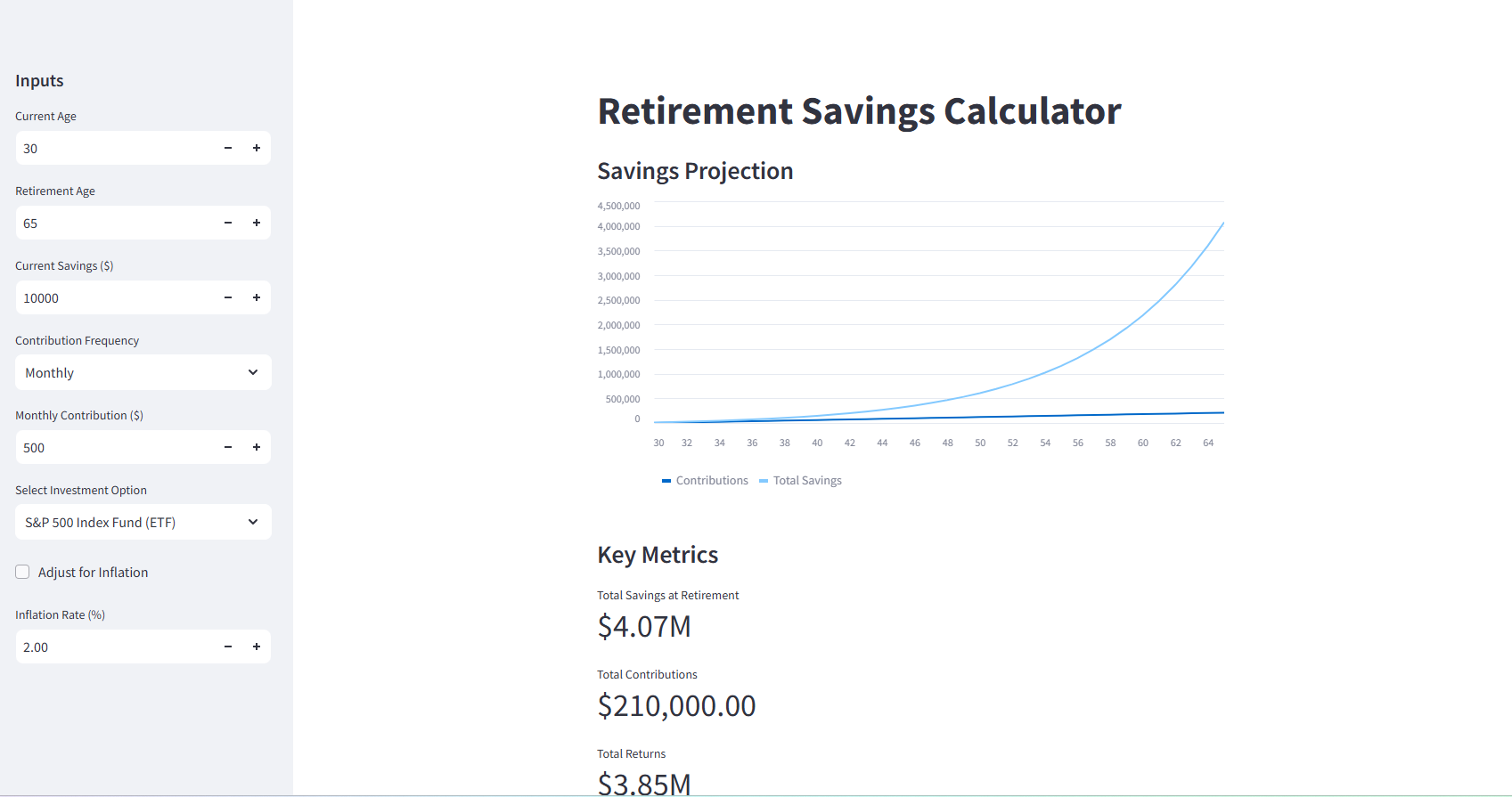 Stock & Crypto Retirement Savings Calculator